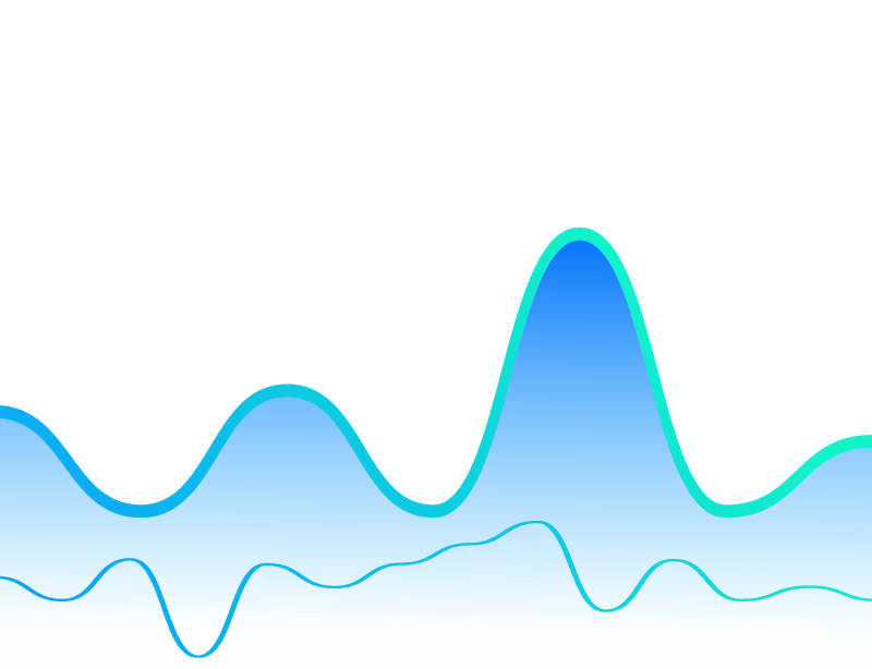 Apex Trading product graph