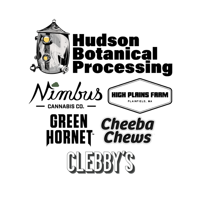 Hudson Botanical Processing