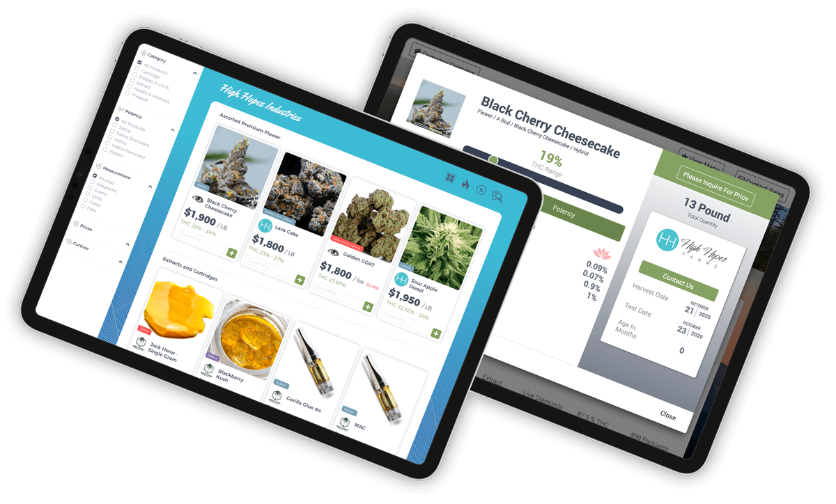 cannabis buyer management