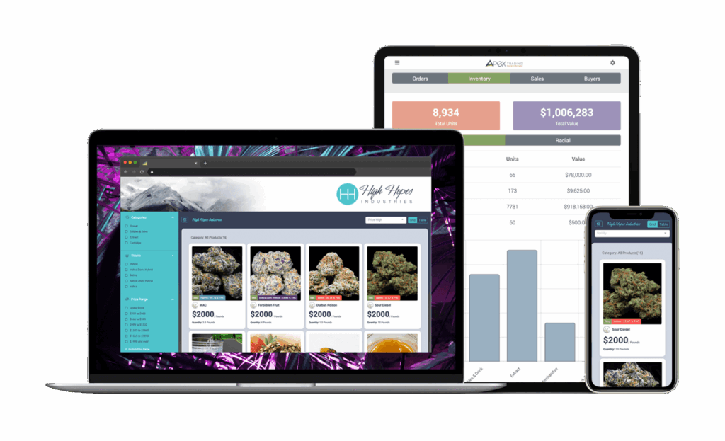 cannabis inventory software
