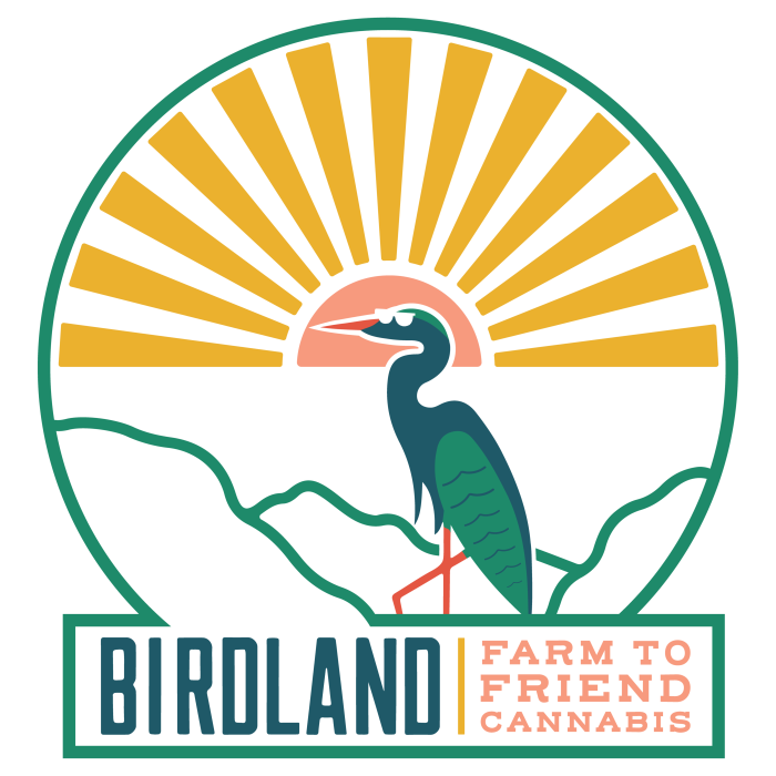 Birdland
